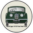 Jaguar XK120 FHC (wire wheels) 1948-54 Coaster 6